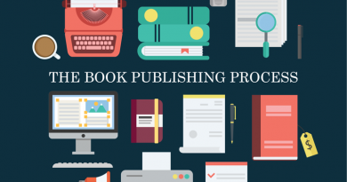 The Book Publishing Process
